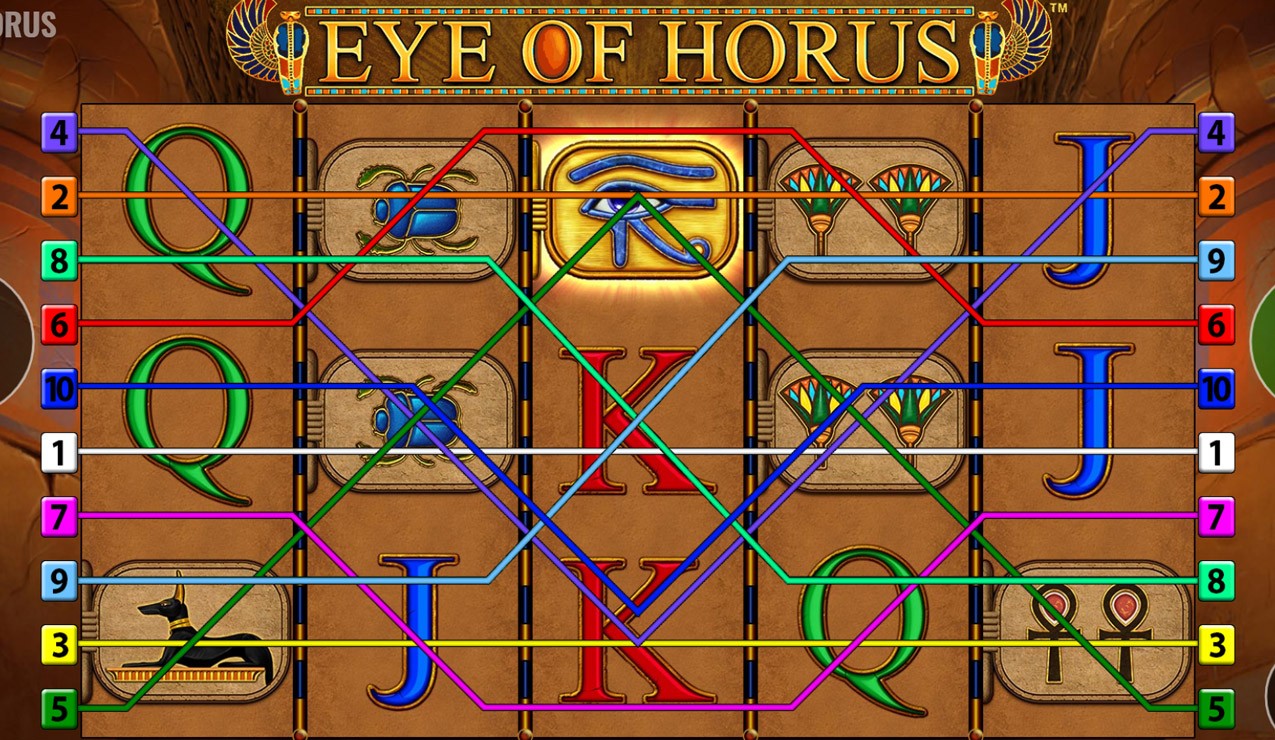Eye of Horus Slot